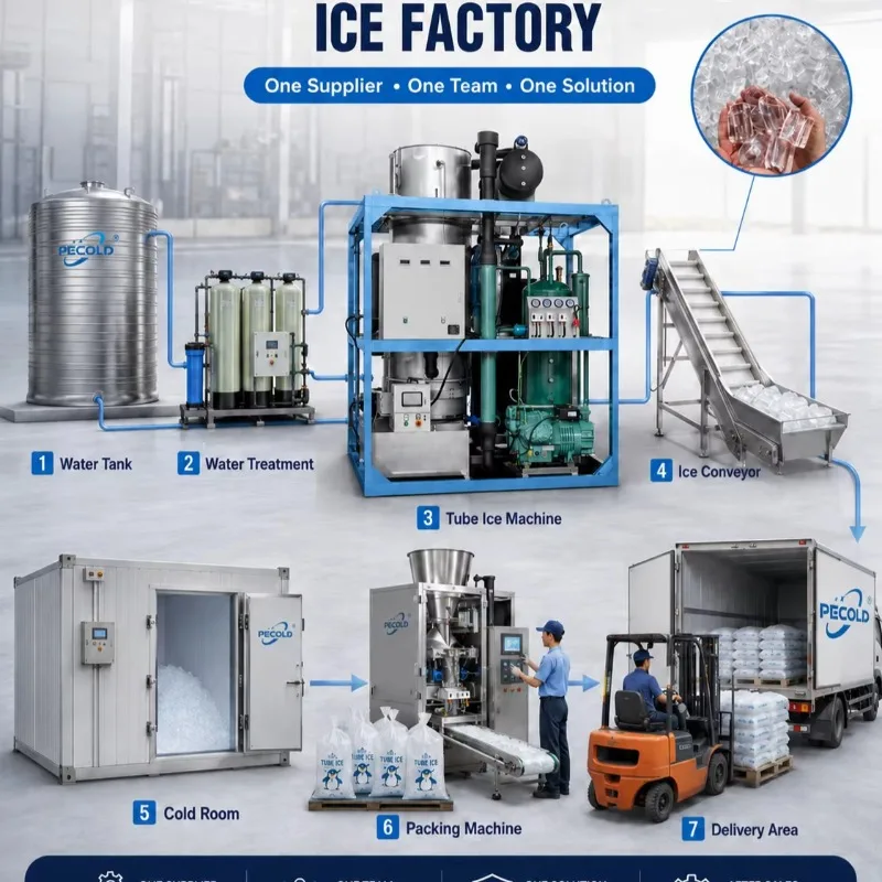 Commercial Ice Maker Air Cooled - Przemysłowa maszyna do produkcji lodu w
