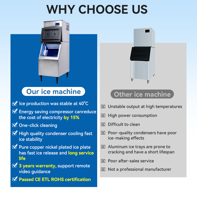 Maszyna do produkcji dużych bl – Commercial Ice Maker Air Cooled recenzja i cena