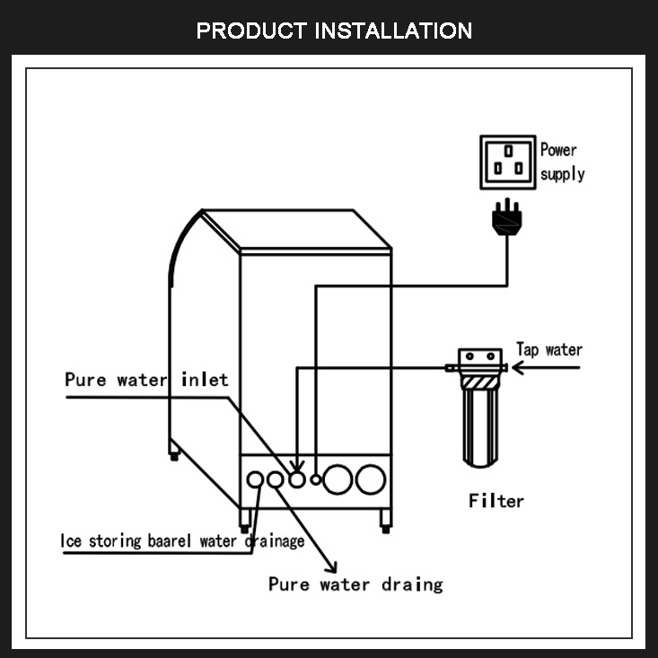 BY-200A(Y) – maszyna do produk – Commercial Ice Maker Air Cooled recenzja i cena