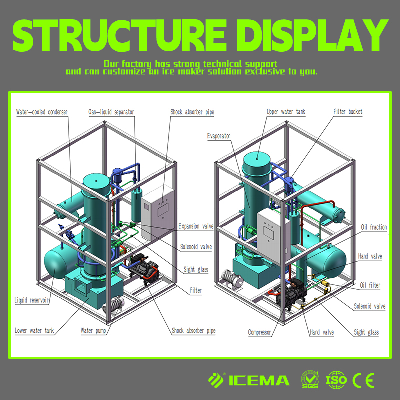 Maszyna do lodu w kostkach ICE – Ice Tube Machine 500Kg recenzja i cena