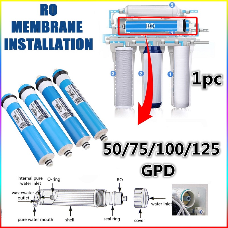 Strona główna kuchnia odwrócon – Ice Maker Water Filter recenzja i cena
